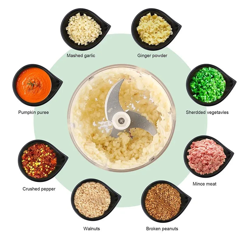min food chopper electric